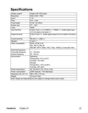 Page 29
Specifications
Display system Single 0.55 DLP panel
Resolution XGA (1024 × 768)
Zoom 1.1X
F/No. 2.51 - 2.69
Focal length 21.95 - 24.18mm
Screen size 27” – 300”
Lamp 180W
Input terminal D-Sub 15-pin x 2, S-VIDEO x 1, VIDEO x 1, Audio signal input (3.5 mm stereo mini jack) x 1
Output terminal D-Sub 15 pin x 1,  Audio si gnal output (3.5 mm stereo mini jack) x 
1
Control terminal RS-232 x 1, USB x 1
Speaker 2 watt x 1
Video compatibility NTSC, NTSC 4.43 PAL, PAL-N, PAL M
SECAM, HDTV (480p, 576p, 720p,...