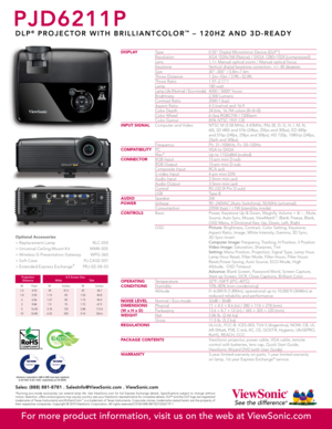 Page 2
Sales: (888) 881-8781 . SalesInfo@ViewSonic.com . ViewSonic.com
*Running  eco-mode  exclusively  can  extend  lamp  life.  See  ViewSonic.com  for  full  Express  Exchange  details.  Specifications  subject  to  change  without notice. Selection, offers and programs may vary by country; see your ViewSonic representative for complete details. DLP® and the DLP logo are registered trademarks of Texas Instruments and BrilliantColor™ is a trademark of Texas Instruments. Corporate names, trademarks stated...