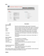 Page 39
 EN-36
Alert
Click “Submit” button to save the settings, then click “Issue Test Mail” to send a test mail
to check whether all settings and functions are correct.
Item Description
Email Setting
To Setup the mail alert attendee. (Max length: 40 characters)
Cc Setup the backup mail alert attendee. (Max length: 40 characters)
Subject Setup the subject of the aler t e-mail. (Max length: 30 characters)
From Setup the sender e-mail address. (Max length: 40 characters)
Server To enter the SMTP server (Mail...