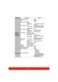 Page 5449
Main menu Sub-menu Options
5. 
SYSTEM 
SETUP: 
Advanced
High Altitude Mode On/Off
DCR On/Off
Audio SettingsMute On/Off
Volume
Menu SettingsMenu Display 
Time5 sec/10 sec/15 sec/20 sec/25 
sec/30 sec
Menu PositionCenter/Top-Left/Top-Right/
Bottom-Left/Bottom-Right
Closed CaptionClosed Caption 
EnableOn/Off
Caption Version CC1/CC2/CC3/CC4
Lamp SettingsLamp Mode Normal/Economic
Reset Lamp Timer
Equivalent Lamp Hour
Presentation 
TimerTimer Period 1~240 minutes
Timer DisplayAlways/1 min/2 min/3 min/...