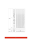 Page 8277
LanguageWrite0x06 0x14 0x00 0x04 0x00 0x34 0x15 0x00 0x00 0x61
0x06 0x14 0x00 0x04 0x00 0x34 0x15 0x00 0x01 0x62
0x06 0x14 0x00 0x04 0x00 0x34 0x15 0x00 0x02 0x63
0x06 0x14 0x00 0x04 0x00 0x34 0x15 0x00 0x03 0x64 
0x06 0x14 0x00 0x04 0x00 0x34 0x15 0x00 0x04 0x65
0x06 0x14 0x00 0x04 0x00 0x34 0x15 0x00 0x05 0x66 
0x06 0x14 0x00 0x04 0x00 0x34 0x15 0x00 0x06 0x67 
0x06 0x14 0x00 0x04 0x00 0x34 0x15 0x00 0x07 0x68
0x06 0x14 0x00 0x04 0x00 0x34 0x15 0x00 0x08 0x69 
0x06 0x14 0x00 0x04 0x00 0x34 0x15 0x00...