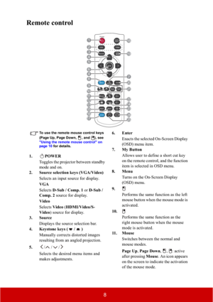 Page 138
Remote control
To use the remote mouse control keys 
(Page Up, Page Down,  , and ), see
"Using the remote mouse control" on 
page 10 for details.
1. POWER
Toggles the projector between standby 
mode and on.
2. Source selection keys (VGA/Video)
Selects an input source for display.
VGA
Selects D-Sub / Comp. 1 or D-Sub / 
Comp. 2 source for display.
Video
Selects Video (HDMI/Video/S-
Video) source for display.
3. Source
Displays the source selection bar.
4. Keystone keys ( / )
Manually corrects...