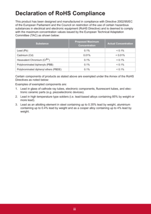 Page 4iii
Declaration of RoHS Compliance
This product has been designed and manufactured in compliance with Directive 2002/95/EC 
of the European Parliament and the Council on restriction of the use of certain hazardous 
substances in electrical and electronic equipment (RoHS Directive) and is deemed to comply 
7HFKQLFDO$GDSWDWLRQ
Committee (TAC) as shown below:
SubstanceProposed Maximum
ConcentrationActual Concentration
Lead (Pb) 0.1% < 0.1%
Cadmium (Cd) 0.01% < 0.01%
+H[DYDOHQW&KURPLXP&U6+
) 0.1% <...