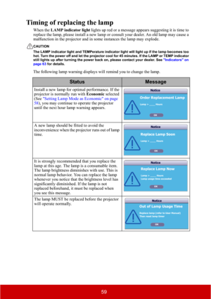 Page 6459
Timing of replacing the lamp
When the LAMP indicator light lights up red or a message appears suggesting it is time to 
replace the lamp, please install a new lamp or consult your dealer. An old lamp may cause a 
malfunction in the projector and in some instances the lamp may explode.
CAUTION
The LAMP indicator light and TEMPerature indicator light will light up if the lamp becomes too 
hot. Turn the power off and let the projector cool for 45 minutes. If the LAMP or TEMP indicator 
still lights up...