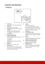 Page 127
Controls and functions
Projector
1. Focus ring
Adjusts the focus of the projected image.
2. Zoom ring
Adjusts the size of the image.
3. Keystone/Arrow keys ( / Up,  /
Down)
Manually corrects distorted images 
resulting from an angled projection.
4. Left/Blank
Hides the screen picture.
5. POWER indicator light
Lights up or flashes when the projector is 
under operation.
POWER
Toggles the projector between standby 
mode and on.
6. SOURCE
Displays the source selection bar.
7. MENU/EXIT
Turns on the...