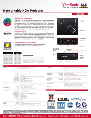 Page 2RS-232
Specifications
Sales: (888) 881-8781 or SalesInfo@ViewSonic.com • More product information: www.ViewSonic.com
*Lamp life may vary based on actual usage and other factors. **One year Express Exchange® service requires product registration.  Programs,  specifications  and  availability  are  subject  to  change  without  notice.  Selection,  offers  and 
programs may vary by country; see your ViewSonic representative for complete details. Corporate names, trademark\
s stated herein are the property...