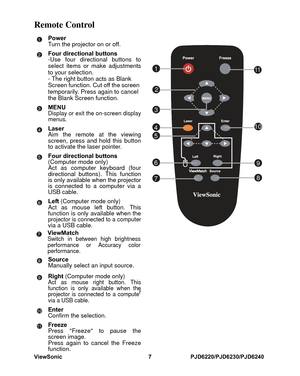 Page 14
ViewSonic7PJD6220/PJD6230/PJD6240Remote Control
Power
Turn the projector on or off.
Four directional buttons
-Use four directional buttons to
select items or make adjustments
to your selection.
- The right button acts as Blank 
Screen function. Cut off the screen 
temporarily. Press again to cancel 
the Blank Screen function.
MENUDisplay or exit the on-screen display
menus.Laser
Aim the remote at the viewing
screen, press and hold this button
to activate the laser pointer.
Four directional buttons...