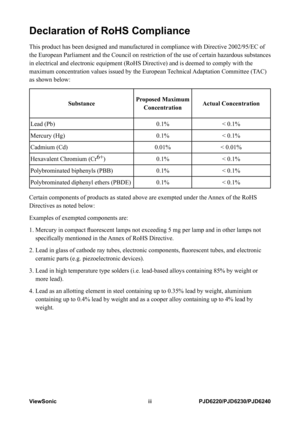 Page 4
ViewSoniciiiPJD6220/PJD6230/PJD6240

Declaration of RoHS Compliance
This product has been designed and manufactured in compliance with Direc\
tive 2002/95/EC of 
the European Parliament and the Council on restriction of the use of cer\
tain hazardous substances 
in electrical and electronic equipment (RoHS Directive) and is deemed \
to comply with the 
maximum concentration values issued by the European Technical Adaptation Committee (TAC) 
as shown below: 
SubstanceProposed Maximum 
ConcentrationActual...