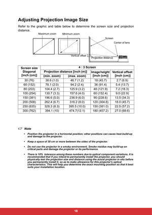 Page 2518
Adjusting Projection Image Size
Refer to the graphic and table below to determine the screen size and projection
distance.
Note
• Position the projector in a horizontal position; other positions can cause heat build-up 
and damage to the projector.
• Keep a space of 30 cm or more between the sides of the projector.
• Do not use the projector in a smoky environment. Smoke residue may build-up on 
critical parts and damage the projector or its performance.
• There is 10%  tolerance among these numbers...