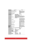 Page 5348
Main menu Sub-menu Options
3. SOURCE
Quick Auto Search Off/On 
Color Space Conversion RGB /YUV/Auto (PJD6223/ 
PJD6253/PJD6553w only) 
Smart Eco Timer Disable/5 min/10 min/15  min/30 min 
Smart Restart Off/On 
Pattern PJD5126: Off/On PJD6223/PJD6253: 01/02/03/04/05 
PJD6553w: 01/02/03/04 
My Button 
Projection (Projector Position)/3D Sync/Lamp  Mode/DCR/Closed Caption/Auto Off (Auto Power  
Off)/Message/Screen Color/Splash Screen/
Information
4.  
SYSTEM 
SETUP: 
Basic
Language 
Projector Position...