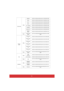 Page 8075
Color mode 
Write 
Brightest 0x06 0x14 0x00 0x04 0x00 0x34 0x12 0x0B 0x00 0x69  
Movie 0x06 0x14 0x00 0x04 0x00 0x34 0x12 0x0B 0x01 0x6A 
User 1 0x06 0x14 0x00 0x04 0x00 0x34 0x12 0x0B 0x02 0x6B 
User 2 0x06 0x14 0x00 0x04 0x00 0x34 0x12 0x0B 0x03 0x6C
PC / Gaming 0x06 0x14 0x00 0x04 0x00 0x34 0x12 0x0B 0x04 0x6D
ViewMatch 0x06 0x14 0x00 0x04 0x00 0x34 0x12 0x0B 0x05 0x6E
Dynamic PC 0x06 0x14 0x00 0x04 0x00 0x34 0x12 0x0B 0x06 0x6F
Dynamic  Movie 0x06 0x14 0x00 0x04 0x00 0x34 0x12 0x0B 0x07 0x70 
Read...