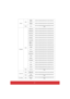 Page 8277
Vo l u m e 
Write 
Increse  Vo l u m e 0x06 0x14 0x00 0x04 0x00 0x34 0x14 0x01 0x00 0x61  
Decrese  Vo l u m e 0x06 0x14 0x00 0x04 0x00 0x34 0x14 0x02 0x00 0x62   
Read Volume 0x07 0x14 0x00 0x05 0x00 0x34 0x00 0x00 0x14 0x03  0x64  
Language 
Write 
0x06 0x14 0x00 0x04 0x00 0x34 0x15 0x00 0x00 0x61 
0x06 0x14 0x00 0x04 0x00 0x34 0x15 0x00 0x01 0x62 
0x06 0x14 0x00 0x04 0x00 0x34 0x15 0x00 0x02 0x63 
0x06 0x14 0x00 0x04 0x00 0x34 0x15 0x00 0x03 0x64  
0x06 0x14 0x00 0x04 0x00 0x34 0x15 0x00 0x04 0x65...