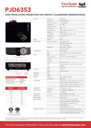 Page 2DISPLAYTechnologyTI DMD 0.55''
Resolution1024 x 768 (Native)
Keystone Correction+/- 40° (Vertical)
Image Size30'' ~ 300''
Projection Distance0.37m - 3.7m
Throw Ratio0.61:1
Lamp Life (hours)5,000 / 6,000 hours (Norm / Eco)
Brightness2,500 lumens
Contrast Ratio 8,000:1 (with DynamicEco™ mode)
Aspect Ratio4:3 / 16:9 / auto 
Optical ZoomFixed
AUDIOSpeaker10W x 1
INPUT SIGNALComputer and VideoPAL, SECAM, NTSC
480i / 480P and 576i / 576P
720p / 1080i / 1080p
FrequencyHorizontal: 31 ~...