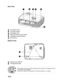 Page 11 EN-8
Rear View 
Connection ports
AC power socket
Kensington lock
Rear IR remote control sensor
Ventilation holes (exhaust)
Security bar
Bottom View
Ceiling mount (M4*6)
Tilt-adjustment feet
13245
6
1223456
2
1
122
„This projector can be used with a ceiling mount for support. The ceiling mount is
not included in the package.
„Contact your dealer for information to mount the projector on a ceiling. 