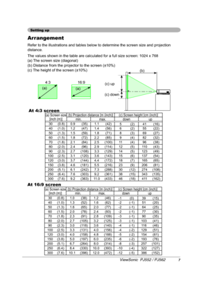 Page 11D6FUHHQVL]H
>LQFKP@E3URMHFWLRQGLVWDQFH>PLQFK@ F6FUHHQKHLJKW>FPLQFK@
PLQ PD[ GRZQ XS
     
   
         
         
         
         
         
         
         
         
 ...