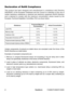 Page 4
ViewSonic	 PJ588D/PJ568D/PJ508D

Declaration of  RoHS Compliance
Ths 	product 	has 	been 	des gned 	and 	manufactured 	 n	compl ance 	w th 	D rect ve	
2002/95/EC 	of 	the 	European 	Parl ament 	and 	the 	Counc l	 on 	restr ct on 	of 	the 	use 	of	
certa n 	hazardous 	substances 	 n	electr cal 	and 	electron c 	equ pment 	(RoHS 	D rect ve)	
and 	 s	deemed 	to 	comply 	w th 	the 	max mum...