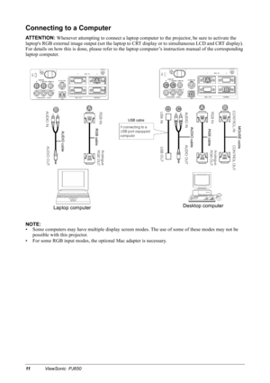 Page 1411ViewSonic  PJ650
Connecting to a Computer
ATTENTION:
 
Whenever attempting to connect a laptop computer to the projector, be sure to activate the 
laptops RGB external image output (set the laptop to CRT display or to simultaneous LCD and CRT display). 
For details on how this is done, please refer to the laptop computer’s instruction manual of the corresponding 
laptop computer.
NOTE:
• Some computers may have multiple display screen modes. The use of some of these modes may not be 
possible with this...