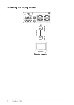 Page 1613ViewSonic  PJ650
Connecting to a Display Monitor
RGB OUT
RGB cable
Display monitor
RGB IN 