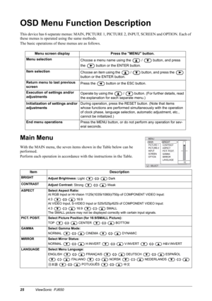 Page 2825ViewSonic  PJ650
OSD Menu Function Description
This device has 6 separate menus: MAIN, PICTURE 1, PICTURE 2, INPUT, SCREEN and OPTION. Each of 
these menus is operated using the same methods.
The basic operations of these menus are as follows.
Main Menu 
With the MAIN menu, the seven items shown in the Table below can be 
performed.
Perform each operation in accordance with the instructions in the Table.
Menu screen display Press the MENU button.
Menu selection
Choose a menu name using the   /...