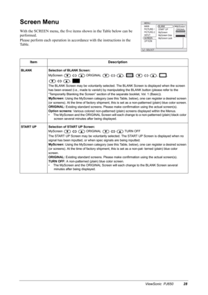 Page 31ViewSonic  PJ65028
Screen Menu
With the SCREEN menu, the five items shown in the Table below can be 
performed.
Please perform each operation in accordance with the instructions in the 
Ta b l e .
Item Description
BLANK Selection of BLANK Screen:
MyScreen  ORIGINAL , , , , 
, 
The BLANK Screen may be voluntarily selected. The BLANK Screen is displayed when the screen 
has been erased (i.e., made to vanish) by manipulating the BLANK button (please refer to the 
“Temporarily Blanking the Screen” section of...