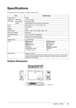 Page 41ViewSonic  PJ65038
Specifications
This specifications are subject to change without notice.
Outline Dimension
Item Specification
Product name PJ650
Liquid crys-
tal projectorPanel size 1.8 cm (0.7 type)
Drive system TFT active matrix
Pixels 786,432 pixels (1024 horizontal x 768 vertical)
Lens Zoom lens F=1.7 ~ 1.9 =21.7~26.1 mm
Lamp 150 W UHB
Speaker 1.0W
Power supply AC100 ~ 120V, 2.7A / AC220 ~ 240V, 1.3A
Power consumption 240W (typ.)
Temperature range 0 ~ 35°C (32~95° F) (Operating)
Size 295 (W) x...