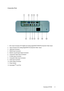 Page 10                                                                                                                          ViewSonic PJ755D 8
Connection Ports
1 .  DVI-I Input Connector (PC Digital and Analog signal/HDTV/HDCP/Component Video Input)
2 . VGA Connector (PC Analog Signal/HDTV/Component Video  Input)
3 . USB Input Connector
4 . RS232 Input Connector
5 . Monitor Loop-through Output Connector
6 . Component Video Input Conntector
7 . S-Video Input Connector
8 . Composite Video Input Connector
9 ....