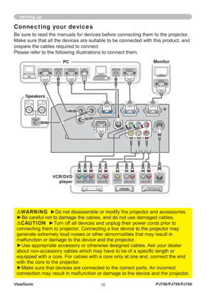 Page 15ViewSonic
10PJ758/PJ759/PJ760
Setting up
Connecting your devices
Be sure to read the manuals for devices before connecting them to the projector. 
Make sure that all the devices are suitable to be connected with this product, and 
prepare the cables required to connect.
Please refer to the following illustrations to connect them.
WARNING  ►Do not disassemble or modify the projector and accessories.
►Be careful not to damage the cables, and do not use damaged cables.
CAUTION  ►Turn off all devices and...