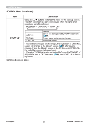 Page 42ViewSonic
37PJ758/PJ759/PJ760
SCREEN Menu
Item Description
START UPUsing the ▲/▼ buttons switches the mode for the start-up screen.
The start-up screen is a screen displayed when no signal or an 
unsuitable signal is detected.
MyScreen 
Ù ORIGINAL 
Ù TURN OFF
    
Feature
MyScreenScreen can be registered by the MyScreen item 
(		38).
ORIGINAL Screen preset as the standard screen.
TURN OFF Plain black screen.
• To avoid remaining as an afterimage, the MyScreen or ORIGINAL 
screen will change to the BLANK...