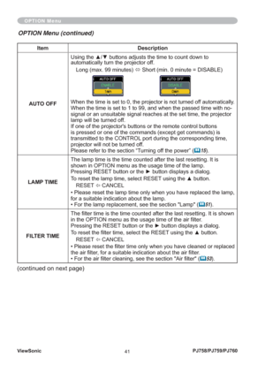 Page 46ViewSonic
41PJ758/PJ759/PJ760
Item Description
AUTO OFFUsing the ▲/▼ buttons adjusts the time to count down to 
automatically turn the projector off.
Long (max. 99 minutes) 
Ù Short (min. 0 minute = DISABLE)
When the time is set to 0, the projector is not turned off automatically.When the time is set to 1 to 99, and when the passed time with no-
signal or an unsuitable signal reaches at the set time, the projector 
lamp will be turned off. 
If one of the projectors buttons or the remote control buttons...