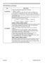 Page 32ViewSonic
27PJ758/PJ759/PJ760
Item Description
SHARPNESSUsing the ▲/▼ buttons adjusts the sharpness.
Strong 
Ù Weak
• There may be some noise and/or the screen may ﬂ icker for a 
moment when an adjustment is made. This is not a malfunction.
MY MEMORYThis projector has 4 memories for adjustment data (for all the items 
of PICTURE menu).
Selecting a function using the ▲/▼ buttons and pressing the ► or 
ENTER button performs each function.
LOAD-1 
Ù LOAD-2 
Ù LOAD-3 
Ù LOAD-4
SAVE-4 
ÙSAVE-3 
Ù SAVE-2 
Ù...