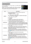 Page 34ViewSonic
29PJ758/PJ759/PJ760
IMAGE Menu
IMAGE MenuIMAGE Menu
Item Description
ASPECTUsing the ▲/▼ buttons switches the mode for aspect ratio. 
For a computer signal
NORMAL 
Ù 4:3 
Ù 16:9 
Ù SMALL
         
For a video signal, s-video signal or component video signal
4:3 
Ù 16:9 
Ù 14:9 
Ù SMALL
     
For no signal
4:3 (ﬁ xed)
• This item can be selected only for a proper signal.
• NORMAL mode keeps the original aspect ratio setting.
OVER SCANUsing the ▲/▼ buttons adjusts the over-scan ratio.
Large (It...