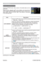 Page 45ViewSonic
40PJ758/PJ759/PJ760
OPTION Menu
OPTION MenuOPTION Menu
Item Description
AUTO SEARCH
Using the ▲/▼ buttons turns on/off the automatic signal search function.
TURN ON 
Ù TURN OFF
When the TURN ON is selected, detecting no signal automatically 
cycles through input ports in the following order. The search is 
started from the current port. Then when an input is found, the 
projector will stop searching and display the image. 
 COMPUTER IN1 
Ö  COMPUTER IN2
   VIDEO
 
Õ S-VIDEO 
Õ COMPONENT 
AUTO...