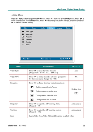 Page 32O O
O
n n
n
- -
-
S S
S
c c
c
r r
r
e e
e
e e
e
n n
n
   
 
D D
D
i i
i
s s
s
p p
p
l l
l
a a
a
y y
y
   
 
M M
M
e e
e
n n
n
u u
u
   
 
S S
S
e e
e
t t
t
t t
t
i i
i
n n
n
g g
g
s s
s
   
 
ViewSonic PJ766D  
26
Utility Menu  
Press the Menu button to open the OSD menu. Press  to move to the Utility menu. Press  to 
move up and down in the Utility menu. Press 
 to change values for settings, and then press En-
ter to confirm the new setting. 
 
ITEM DESCRIPTION DEFAULT 
Video Type  Press  to select the...