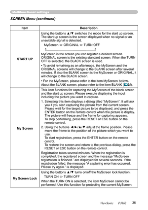 Page 40
36
ViewSonic      PJ862

Multifunctional settings
ItemDescription
START UP
Using the buttons ▲/▼ switches the mode for the start up screen.The start up screen is the screen displayed when no signal or an unsuitable signal is detected.
MyScreen  ORIGINAL  TURN OFF
    
MyScreen is the screen you can register a desired screen.ORIGINAL screen is the existing standard screen. When the TURN OFF is selected, the BLACK screen is used.
•To avoid remaining as an afterimage, the MyScreen and the ORIGINAL...