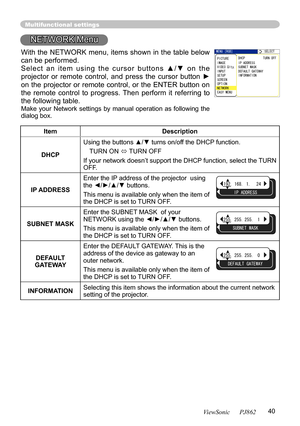 Page 44
40
ViewSonic      PJ862

Multifunctional settings
NETWORK Menu
ItemDescription
DHCP
Using the buttons ▲/▼ turns on/off the DHCP function.
TURN ON  TURN OFF
If your network doesn’t support the DHCP function, select the TURN OFF.
IP ADDRESS
Enter the IP address of the projector  using Enter the IP address of the projector  using Enterthe ◄/►/▲/▼ buttons.
This menu is available only when the item of the DHCP is set to TURN OFF.
SUBNET MASK
Enter the SUBNET MASK  of your NETWORK using the ◄/►/▲/▼ buttons....