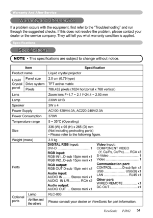 Page 58
54
ViewSonic      PJ862

Warranty And After-Ser vice
Warranty and after-service
If a problem occurs with the equipment, ﬁrst refer to the “Troubleshooting” and run 
through the suggested checks. If this does not resolve the problem, please contact your 
dealer or the service company. They will tell you what warranty condition is applied.
Speciﬁcations
Speciﬁcations
NOTE  • This speciﬁcations are subject to change without notice.
Item Speciﬁcation
Product nameLiquid crystal projector
Liquid
Crystal...