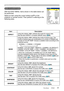 Page 28
24
ViewSonic      PJ862

Multifunctional settings
EASY Menu
ItemDescription
ASPECTUsing the buttons ◄/► switches the mode for aspect ratio. 
See the item ASPECT of section IMAGE menu(29).
MODE
Using the buttons ◄/► switches the mode of picture type. The modes of picture type are combinations of a mode of GAMMAand a mode of COLOR TEMP.Choose a suitable mode according to the projected source.
NORMAL  CINEMA DYNAMIC       
NORMAL: (COLOR TEMP = MIDDLE) + (GAMMA = #1 DEFAULT)CINEMA: (COLOR TEMP = LOW) +...