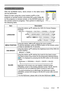 Page 3935ViewSonic      PJ862
Multifunctional settings
SCREEN Menu
ItemDescription
LANGUAGE
Using the buttons ▲/▼ switches the OSD (On Screen Display) language.
MENU POSITIONUsing the buttons ◄/►/▲/▼ adjusts the menu position.To quit the operation, press the MENU button on the remote control or keep no operation for 10 seconds.
OSD BRIGHT
Using the buttons ▲/▼ switches the brightness level of the OSD (On Screen Display).
BRIGHT  DARK
BLANK
Using the buttons ▲/▼ switches the mode for the blank screen.
The blank...