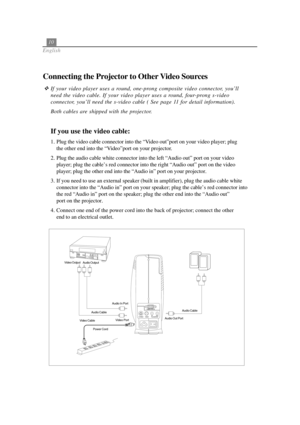 Page 1410
English
Connecting the Projector to Other Video Sources
If your video player uses a round, one-prong composite video connector, you’ll
need the video cable. If your video player uses a round, four-prong s-video
connector, you’ll need the s-video cable ( See page 11 for detail information).
Both cables are shipped with the projector.
If you use the video cable:
1. Plug the video cable connector into the “Video out”port on your video player; plug
the other end into the “Video”port on your projector.
2....