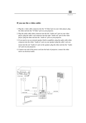 Page 1511
English
COMPUTER IN
S-VIDEOVIDEO
AUDIO IN OUT
S-Video OutputAudio Output
S-Video CableAudio Cable
Power CordAudio Cable Audio in port
Audio out port
 S- Video port
If you use the s-video cable:
1. Plug the s-video cable connector into the “S-Video”port on your video player; plug
the other end into the “S-Video” port on your projector.
2. Plug the audio cable white connector into the left “Audio out” port on your video
player; plug the cable’s red connector into the right “Audio out” port on the video...