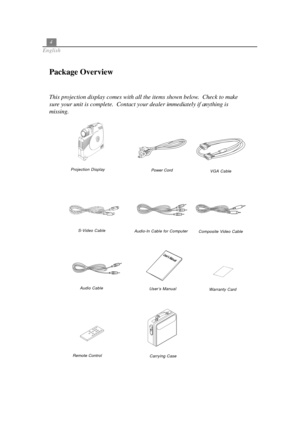 Page 84
English
Package Overview
This projection display comes with all the items shown below.  Check to make
sure your unit is complete.  Contact your dealer immediately if anything is
missing.
Projection Display
Power Cord
S-Video Cable
Audio-In Cable for ComputerVGA Cable
Remote Control
Carrying Case User’s Manual
Warranty Card Composite Video Cable
Audio Cable 