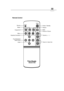 Page 117
English
Remote Control
Source
Resync Reset
Freeze/CLR
Keystone CorrectionPower / Standby
Volume ( + / - ) Mute
Four Directional
Select Keys
Enter MenuPicture in Picture
Zoom In / Zoom Out 