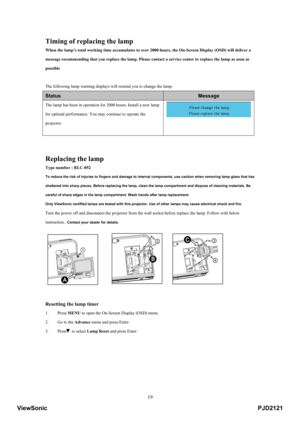 Page 24
 19
Timing of replacing the lamp 
When the lamp’s total working time accumulates to ov er 2000 hours, the On-Screen Display (OSD) will deliver a 
message recommending that you replace the lamp. Please co ntact a service center to replace the lamp as soon as 
possible 
 
The following lamp warning displays  will remind you to change the lamp. 
Status  Message   
The lamp has been in operation for 2000 hours. Install a new lamp 
for optimal performance. You may continue to operate the 
projector....