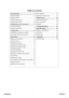 Page 6
 1
Table of contents 
Introduction................................... 2
Projector features ........................................... 2
Shipping contents............................................ 3
Projector exterior view ..................................... 4
Controls and functions ...... .............................. 5
Positioning your projector............ 7
Choosing a location......................................... 7
Projection dimensions .................................... 7
Connection...