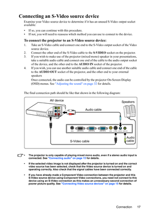 Page 21Connection 17
Connecting an S-Video source device
Examine your Video source device to determine if it has an unused S-Video output socket 
available: 
• If so, you can continue with this procedure.
• If not, you will need to reassess which method you can use to connect to the device.
To connect the projector to an S-Video source device:
1. Take an S-Video cable and connect one end to the S-Video output socket of the Video 
source device.
2. Connect the other end of the S-Video cable to the S-VIDEO socket...