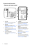 Page 12Introduction 8
Controls and functions
Projector and remote control
1. Focus ring
Adjusts the focus of the projected image. 
See Fine-tuning the image size and 
clarity on page 25 for details.
2. Zoom ring
Adjusts the size of the image. See Fine-
tuning the image size and clarity on page 
25 for details.
3. TEMPerature indicator light
Lights up red if the projectors temperature 
becomes too high. See Indicators on page 
46 for details.
4. POWER indicator light
Lights up or flashes when the projector is...