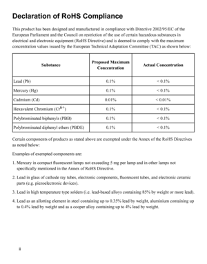 Page 3
Declaration of RoHS Compliance
This product has been designed and manufactured in compliance with Direc\
tive 2002/95/EC of the 
European Parliament and the Council on restriction of the use of certain\
 hazardous substances in 
electrical and electronic equipment (RoHS Directive) and is deemed to \
comply with the maximum 
concentration values issued by the European Technical Adaptation Committee (TAC) as shown below: 
SubstanceProposed Maximum 
ConcentrationActual Concentration
Lead (Pb)0.1%< 0.1%...