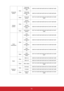 Page 8075
Horizontal 
positionWriteHorizontal 
position shift 
right0x06 0x14 0x00 0x04 0x00 0x34 0x12 0x06 0x01 0x65
Horizontal 
position shift 
left 0x06 0x14 0x00 0x04 0x00 0x34 0x12 0x06 0x00 0x64
ReadHorizontal 
position0x07 0x14 0x00 0x05 0x00 0x34 0x00 0x00 0x12 0x06 
0x65 
Vertical 
positionWriteVertical 
position shift 
up0x06 0x14 0x00 0x04 0x00 0x34 0x12 0x07 0x00 0x65
Vertical 
position shift 
down0x06 0x14 0x00 0x04 0x00 0x34 0x12 0x07 0x01 0x66 
Readread Vertical 
position0x07 0x14 0x00 0x05 0x00...