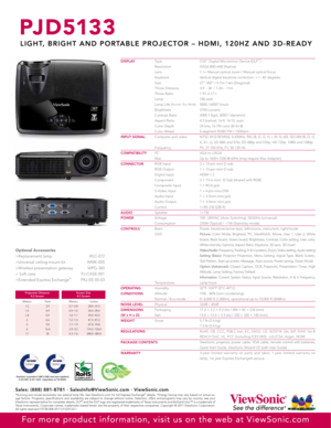Page 2pJ D 513 3
LIGHT, BRIGHT AND PORTABLE PROJECTOR – HDMI, 120HZ AND 3D-READY
optional accessories
>Replacement lamp RLC-072
>Universal ceiling mount kit  WMK-005
>Wireless presentation gateway  WPG-360
> Soft case  PJ-CASE-001
>Extended Express Exchange
® PRJ-EE-05-03
0.55" Digital Micromirror Device (DLP™)
SVGA 800×600 (Native)
1.1× Manual optical zoom / Manual optical focus
Vertical digital keystone correction: + / - 40  degrees
27"-300" / 0.7m-7.6m (Diagonal)
3.9' - 36' / 1.2m - 11m...