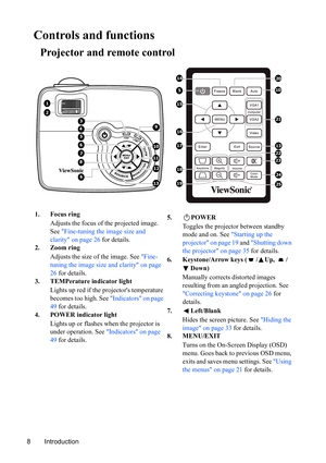 Page 11
Introduction
8
Controls and functions
Projector and remote control
1. Focus ring
Adjusts the focus of the projected image. 
See Fine-tuning the image size and 
clarity on page 26  for details.
2. Zoom ring
Adjusts the size of the image. See  Fine-
tuning the image size and clarity on page 
26  for details.
3. TEMPerature indicator light
Lights up red if the pr ojectors temperature 
becomes too high. See  Indicators on page 
49  for details.
4. POWER indicator light
Lights up or flashes when the...